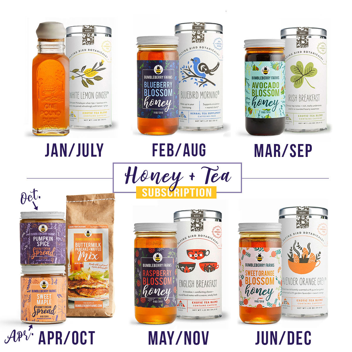A Year of Honey + Tea? Ohhhhh, Honey!